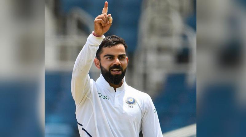 Virat Kohli Virat Kohli