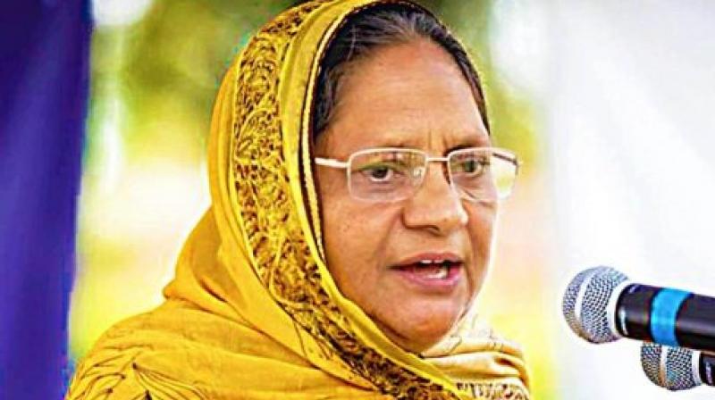 Paramjit Kaur Khalra Paramjit Kaur Khalra