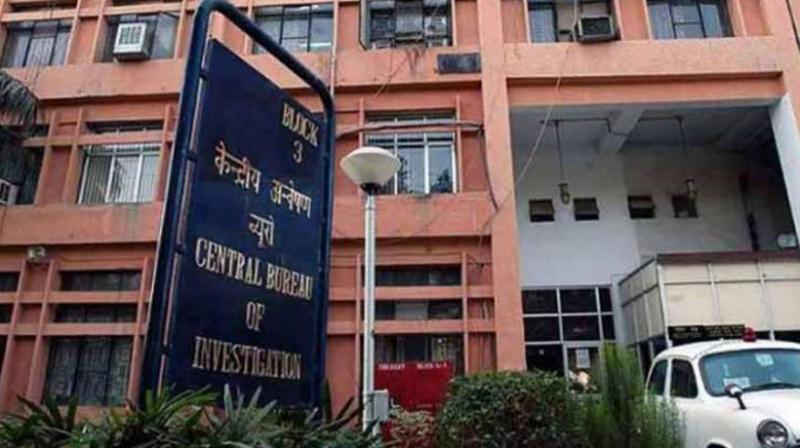 CBI CBI