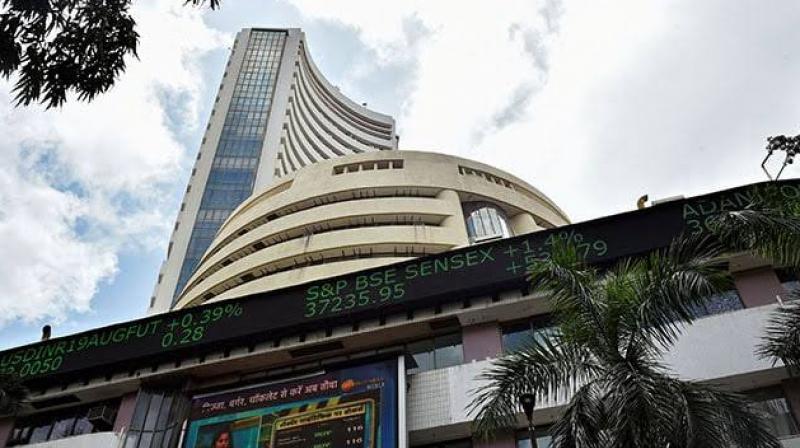 Indian share market Indian share market