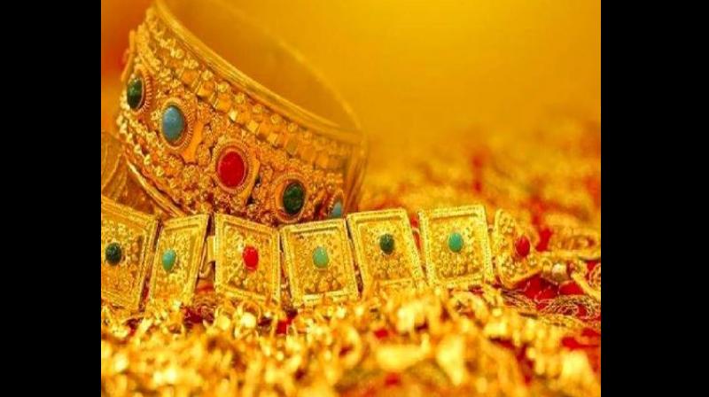 Gold-Silver price Gold-Silver price