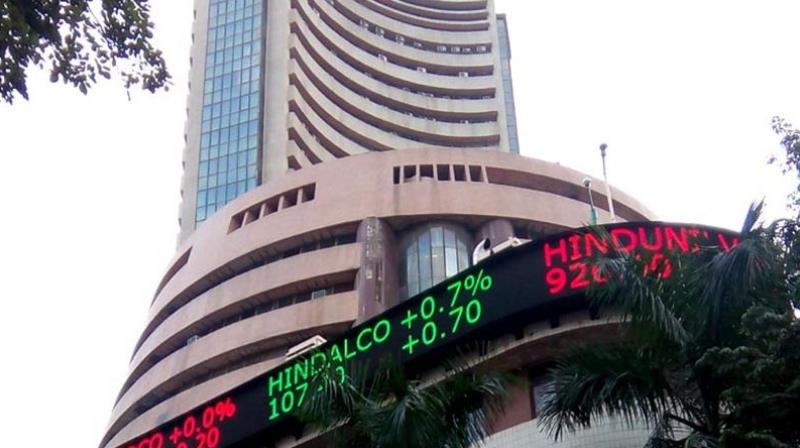 Sensex Sensex