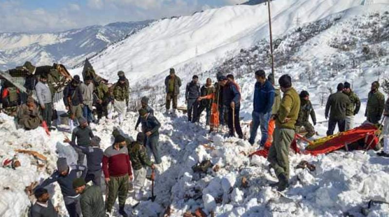 Missing policemen after a snow in Jammu & Kashmir