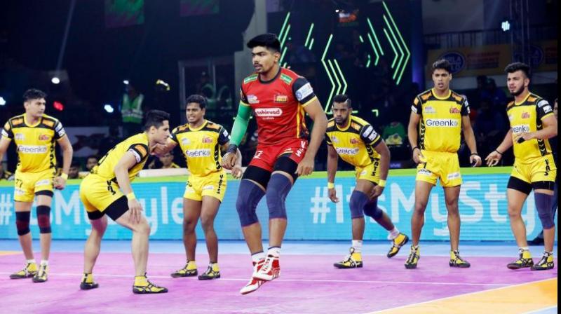 Pro kabaddi league 2019 