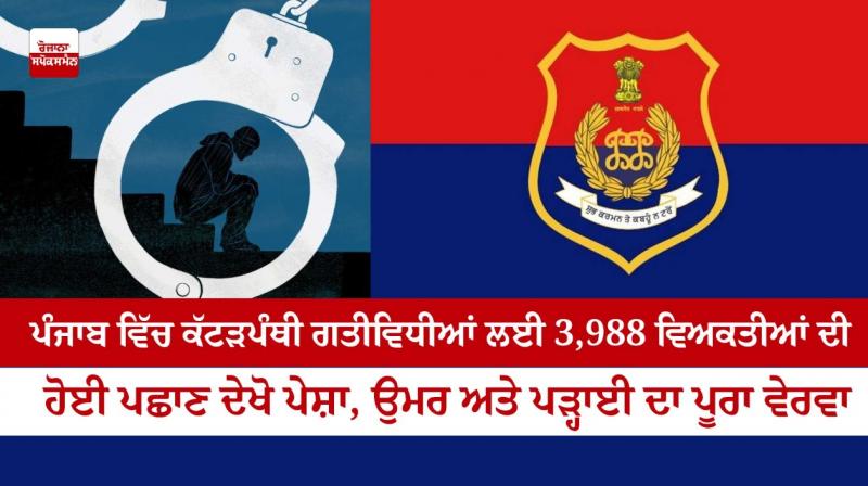 Punjab news Punjab news