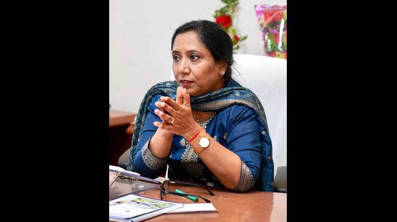 Dr. Baljit Kaur Dr. Baljit Kaur