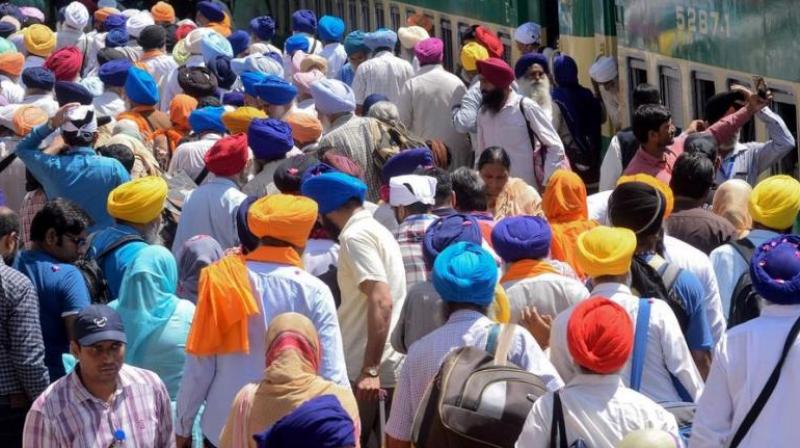 Sikh Sikh