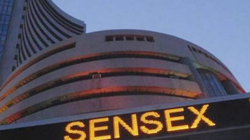 Sensex 