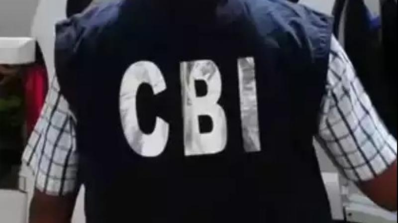 CBI CBI