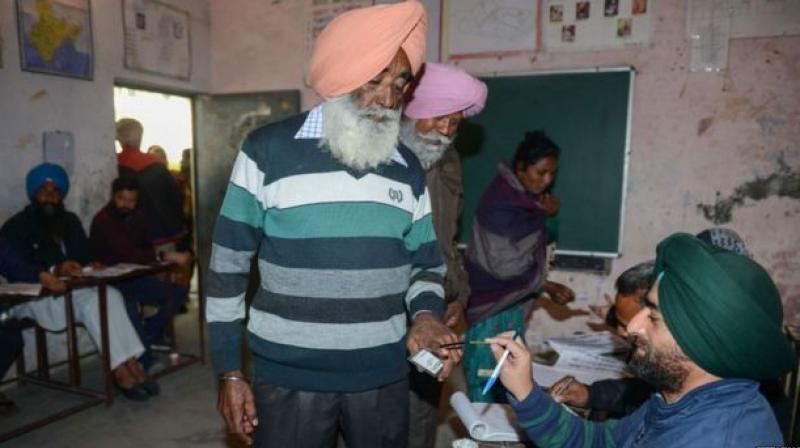 Lok Sabha election in Punjab Lok Sabha election in Punjab