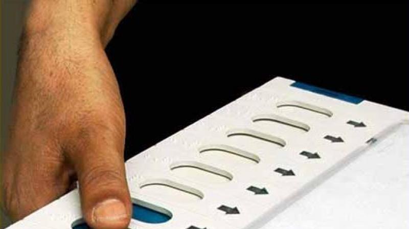 Evm Voting Machine