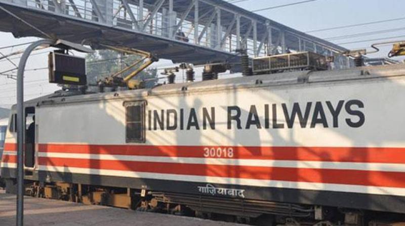 Indian Railways Indian Railways