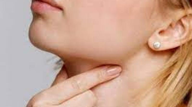 Dry mouth Problem Dry mouth Problem