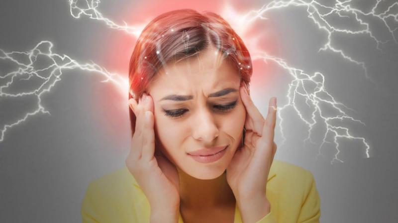 Migraine Migraine