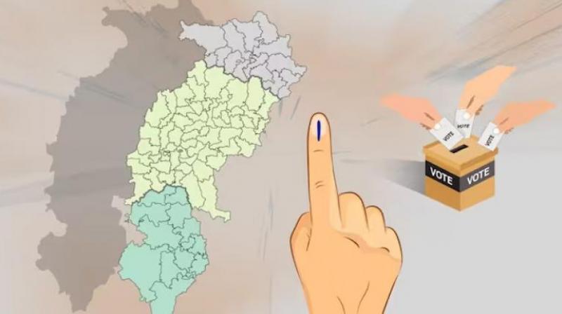 Chhattisgarh Assembly Election News in punjabi Chhattisgarh Assembly Election News in punjabi