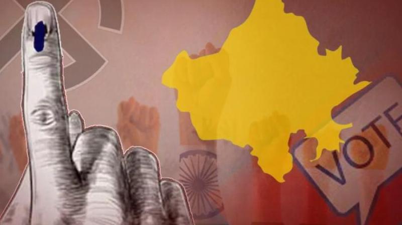 Rajasthan Assembly Election News in punjabi Rajasthan Assembly Election News in punjabi