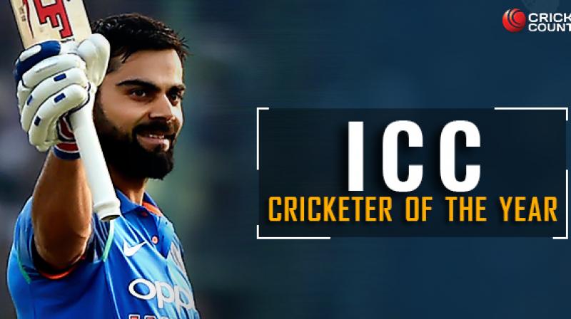 Virat Kohli Virat Kohli