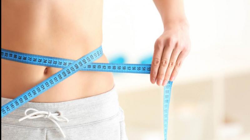 Best ways to Lose Weight Best ways to Lose Weight