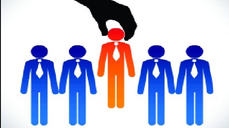 Human resource Human resource