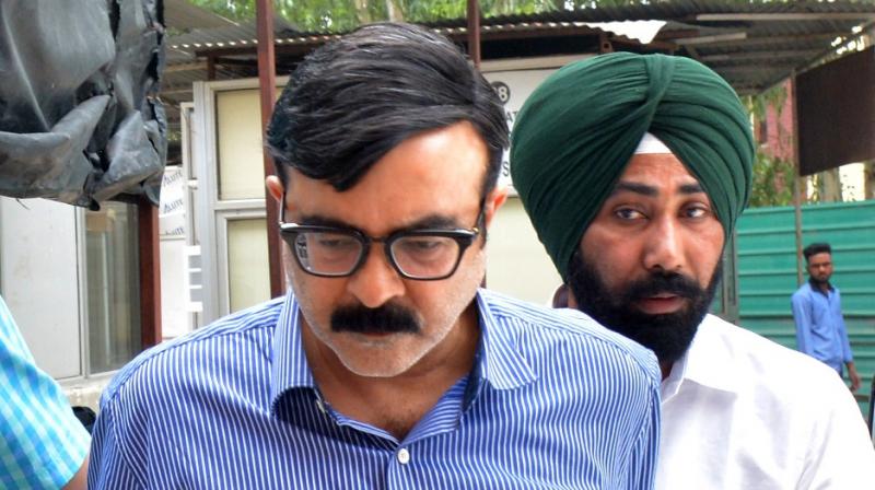 Sanjay Popli Sanjay Popli