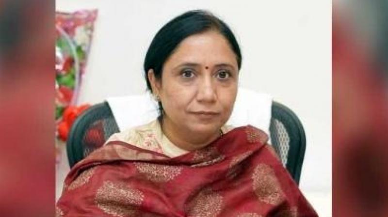 Dr Baljit Kaur Dr Baljit Kaur