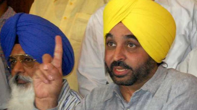 Bhagwant Mann Bhagwant Mann