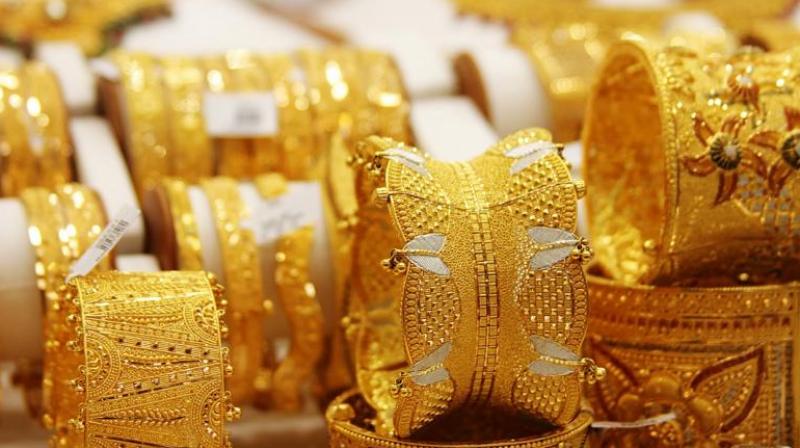 gold price gold price