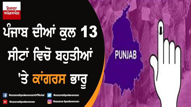 Punjab Election