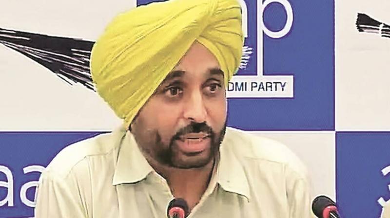 Bhagwant Mann Bhagwant Mann