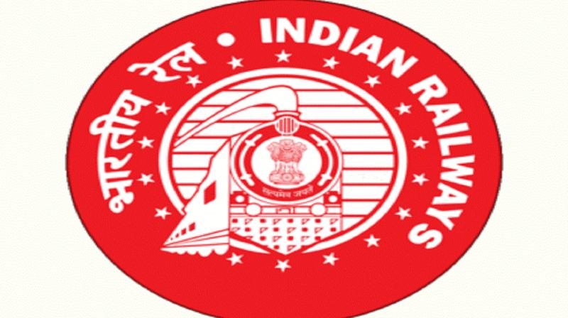 Indian Railways Indian Railways
