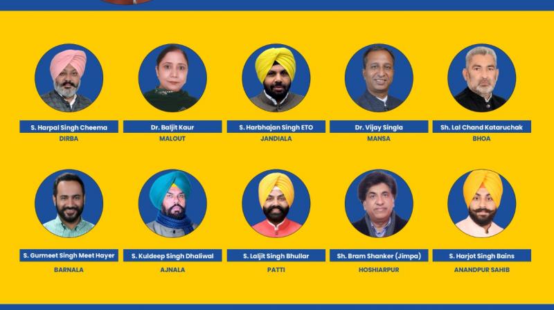New Punjab Cabinet New Punjab Cabinet