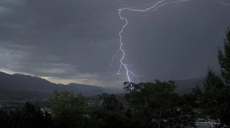 Weather can twist Weather can twist