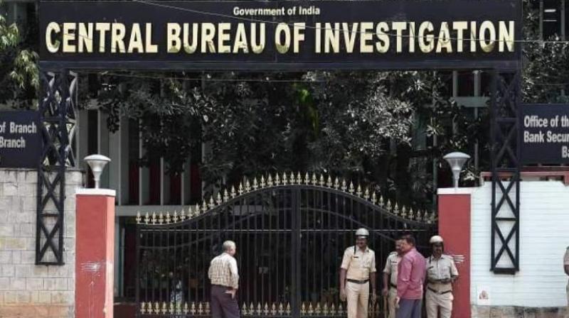 CBI CBI