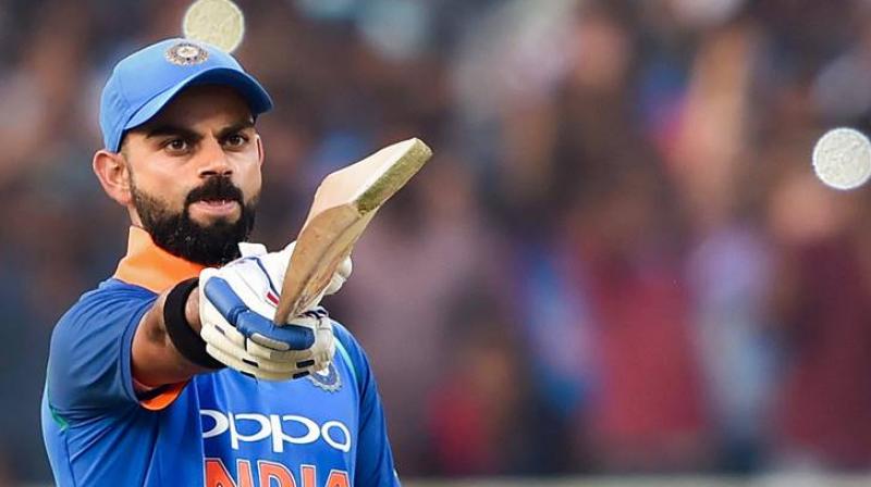 Virat Kohli Virat Kohli