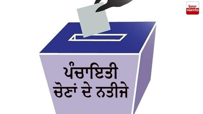 Panchayat Election Result News Panchayat Election Result News