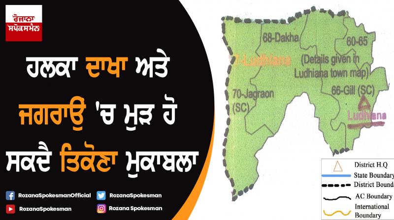 Ludhiana Ludhiana