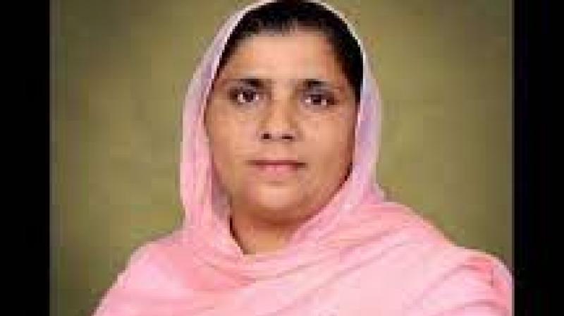 Saravjit Kaur Manuke Saravjit Kaur Manuke