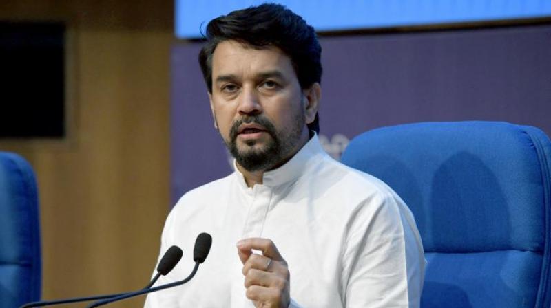 Anurag thakur