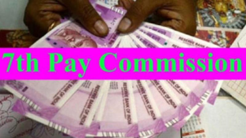7th Pay Commission 7th Pay Commission