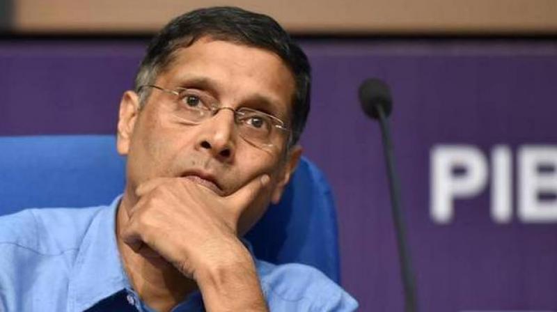 Arvind Subramanian Arvind Subramanian