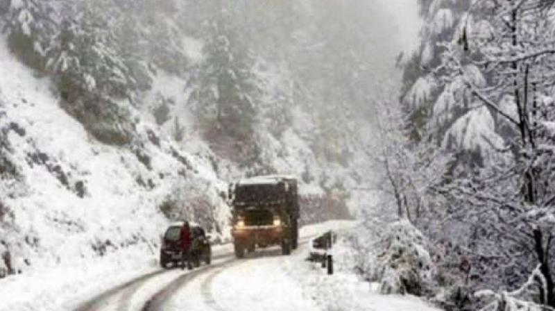 Shimla Shimla