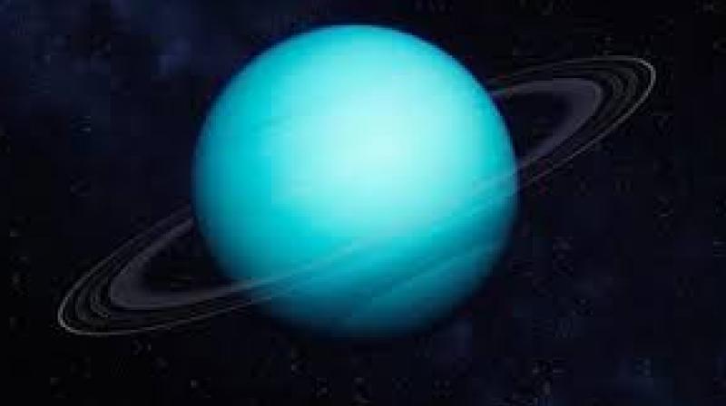 The coldest planet is Uranus