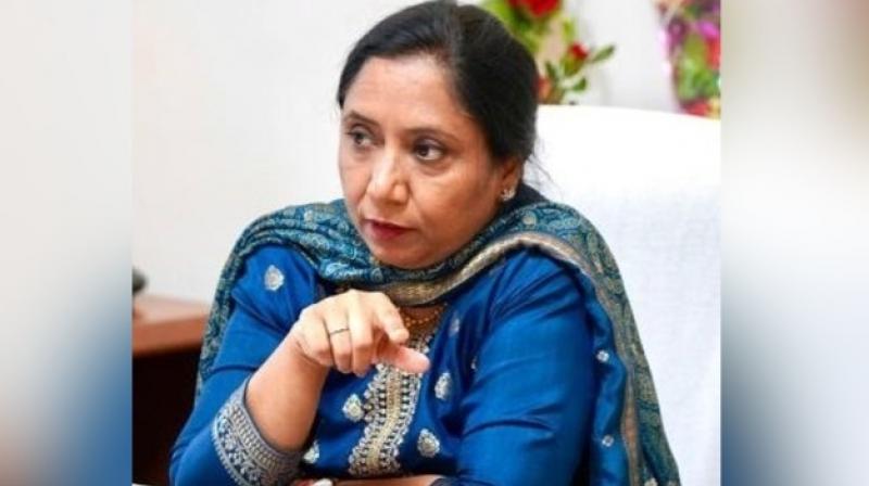 Dr. Baljit Kaur Dr. Baljit Kaur