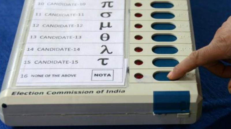 Voting Machine Voting Machine