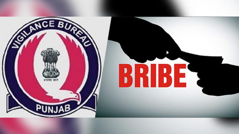 Vigilance Bureau Punjab Vigilance Bureau Punjab