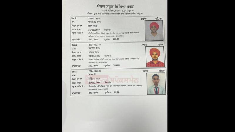 PSEB Result PSEB Result