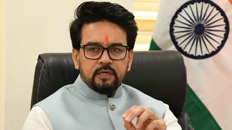 Anurag Thakur Anurag Thakur