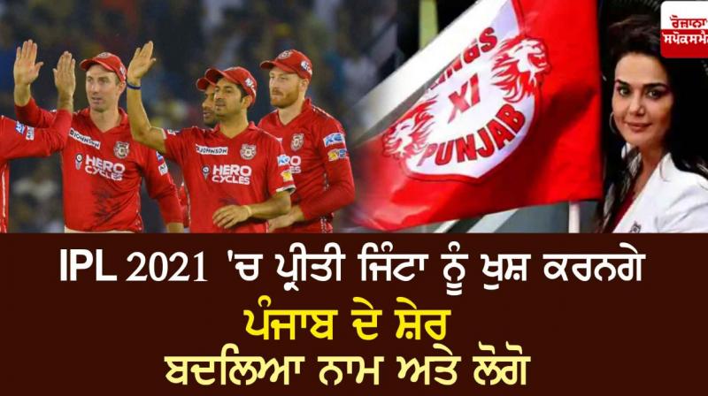Ipl 2021 Ipl 2021