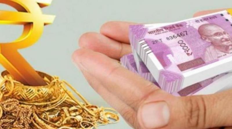 Gold Rate Gold Rate