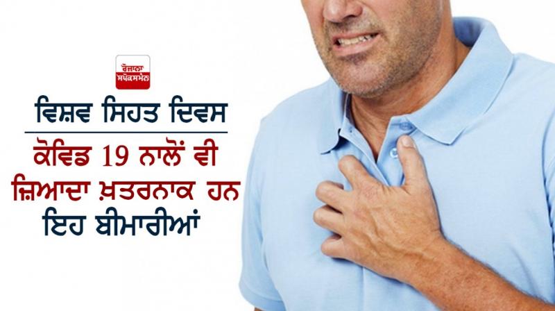 World Health Day World Health Day